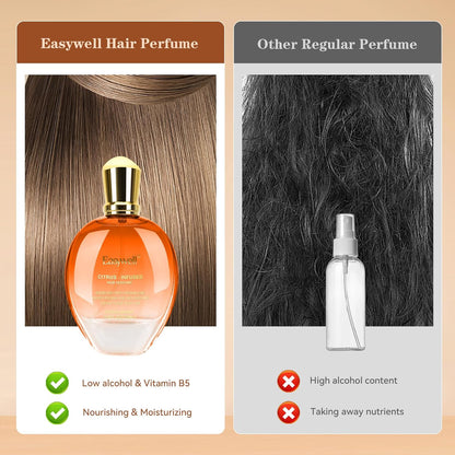 Leave In Conditioner Spray, Hair Perfume for Women, Hair Spray Women with Vitamin B5, Moisturizing & Nourishing Damaged Hair, Daily Hair Repair Mist, Citrus, 2.5 Fl Oz