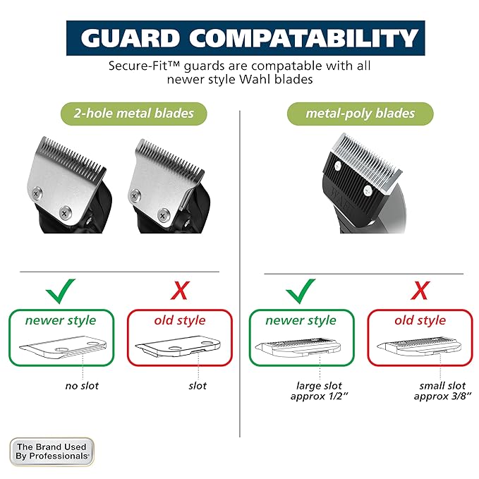 Wahl Clipper Genuine Secure-Fit™ Guide