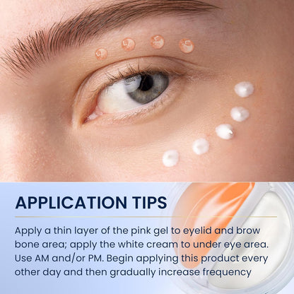 Dual Eye Cream with Advanced Retinol, Peptides, Caffeine for Puffy Eyes and Dark Circles, Wrinkles, Anti Aging, Under Eye Bags Treatment, Instant Tightener, Fragrance Free, 0.68 OZ