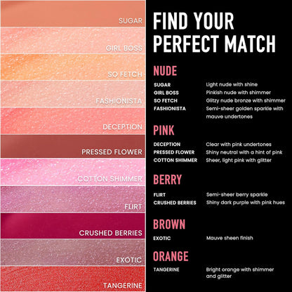 Frankie Rose Cosmetics Lip Gloss | Non-Sticky Formula, Long Lasting Gloss Shimmer, Bold Pigment & Hydrating Gloss of Lips, Fashionista Shimmer Lip Gloss, 20g