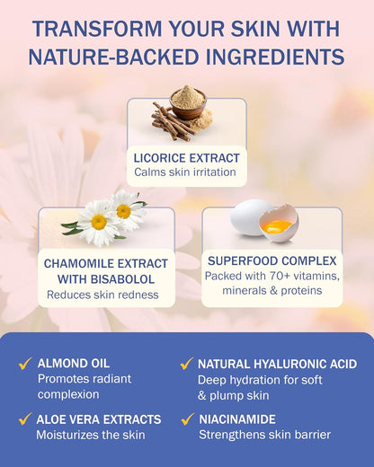 Rosacea Treatment for Face Skincare Cream for Women & Men (Pack of 1) - Gentle Moisturizer Redness Reducing Skin Care - with Aloe Vera & Hyaluronic Acid - Day-Night, Made in USA (2.25 fl. oz.)