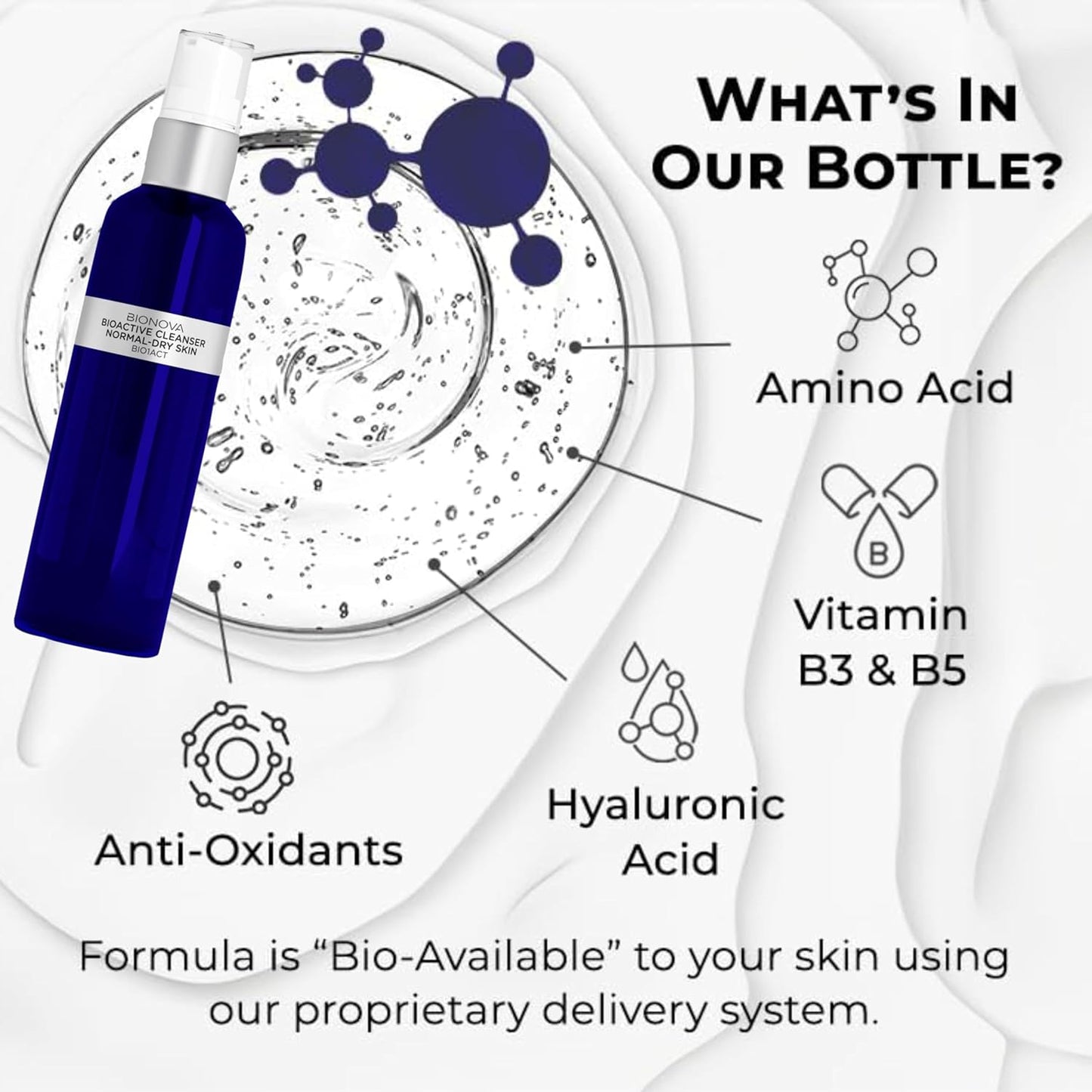 Bioactive Cleanser Normal to Dry Skin - Non-Foaming Facial Cleanser Provides a Gentle Deep Clean Face Wash and Ultra-Hydrating and Moisturizing Treatment (4.5 fl oz)