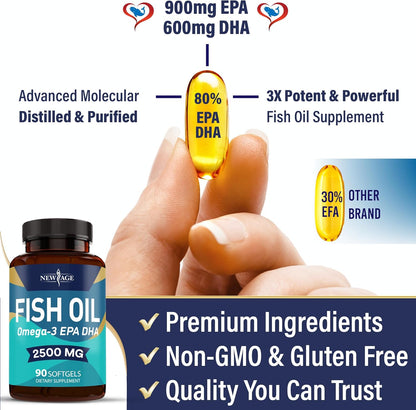 NEW AGE Omega 3 Fish Oil 2500mg Supplement Non GMO - EPA, DHA Fatty Acids Gluten Free (180 Softgels (Pack of 2))