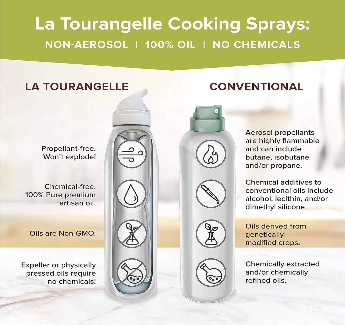 La Tourangelle, Avocado Oil Spray, Handcrafted from Premium Avocados, High Smoke Point Refined Oil Great for High Heat Cooking, Frying, Spray Cooking and Grilling, 5 Fl Oz