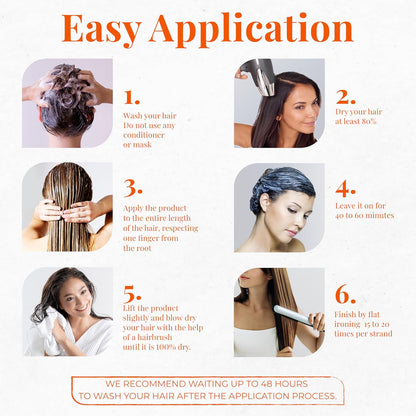 Expert Hair Keratin Smooth Botox for Hair, Anti-Frizz, Natural Look, Queratina para Alisar el Cabello, Thermo-Active, Suitable for All Hair Types (1kg/35.3 oz.)