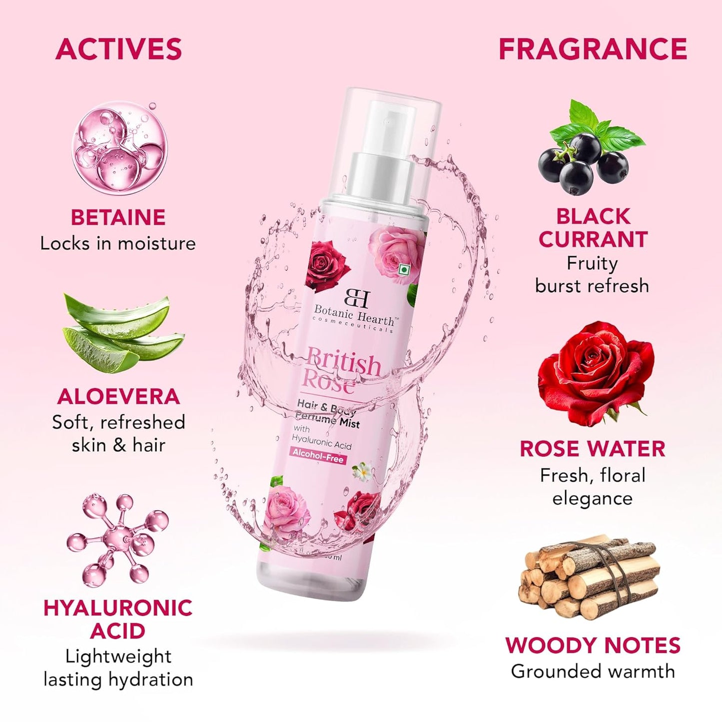 Botanic Hearth British Rose Hair & Body Perfume Mist with Hyaluronic Acid, Alcohol-Free, Refreshing & Hydrating Body Spray, Long Lasting Floral Fragrance, 100 ml / 3.4 fl oz