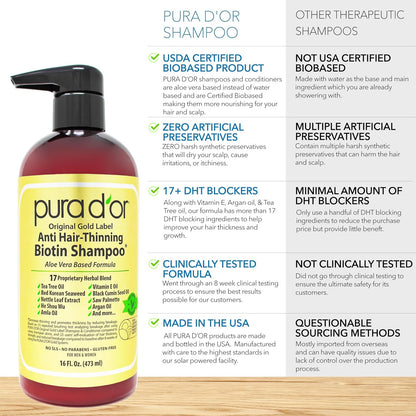 PURA D'OR Original Gold Label Anti-Thinning Shampoo Clinically Tested, Infused with Argan Oil, Biotin & Natural Ingredients, Sulfate Free, All Hair Types, Men and Women, 16 Fl Oz (Packaging may vary)