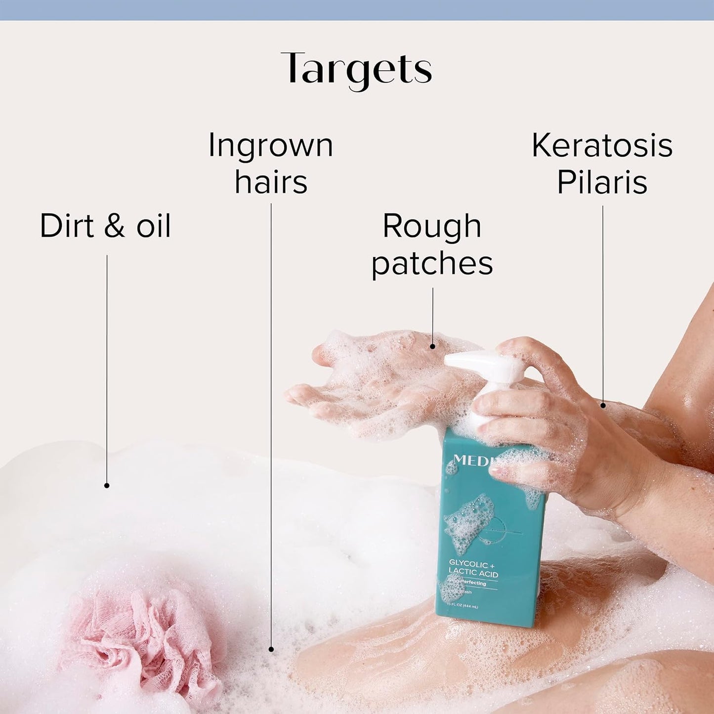 Medix 5.5 Exfoliating AHA Glycolic Acid Face & Body Wash Cleanser + Vitamin C Moisturizing Body Cream Lotion Skin Care 2PC Set | Alpha Hydroxy Acid & Lactic Acid Foaming Face Wash, 2-PC