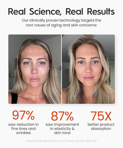 REVO Genie | Face & Neck Beauty Massager with Ultra Powerful LEDs for Wrinkles, Fine Lines, Puffy Skin, Uneven Skin Tone, Lymphatic Drainage, Lifting & Firming Facial Sculpting Tool with Light Therapy