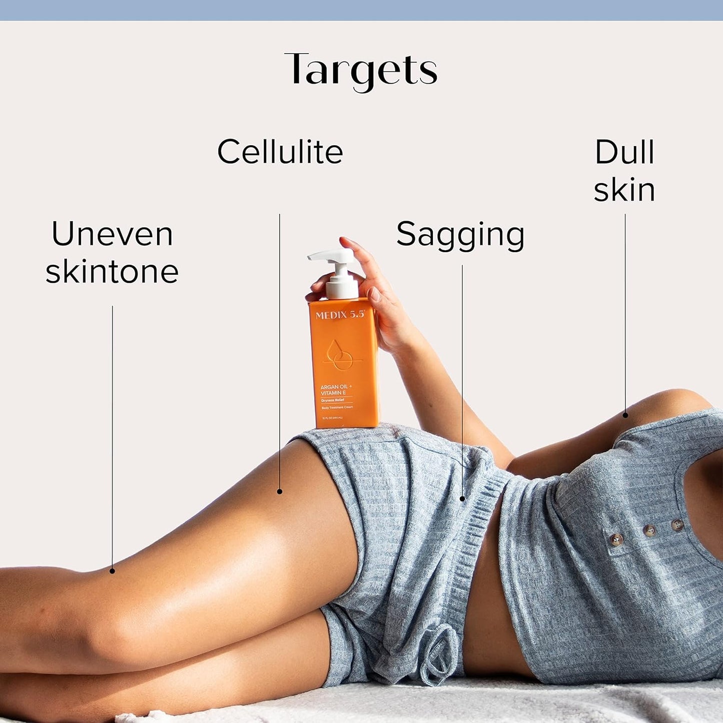 Medix 5.5 Glycolic Acid Exfoliating Face & Body Wash Cleanser + Argan Oil Moisturizing Body Cream Lotion 2PC Skin Care Set | Alpha Hydroxy Acid & Lactic Acid Foaming Face Wash, 2PC Set