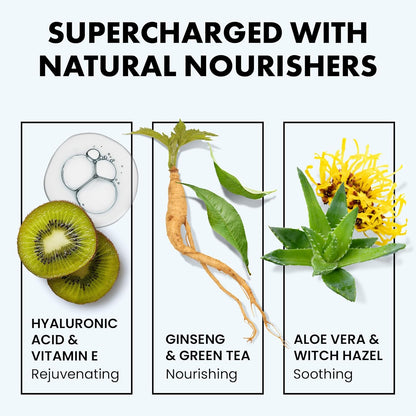 Eclat Skincare Hyaluronic Acid Serum for Face – 2.5% Hyaluronic Acid + 3% B5, Vitamin C & E - Hydrating Anti Aging & Anti Wrinkle Face Serum - Moisturizing & Plumping Formula for Smooth Skin 1 fl oz