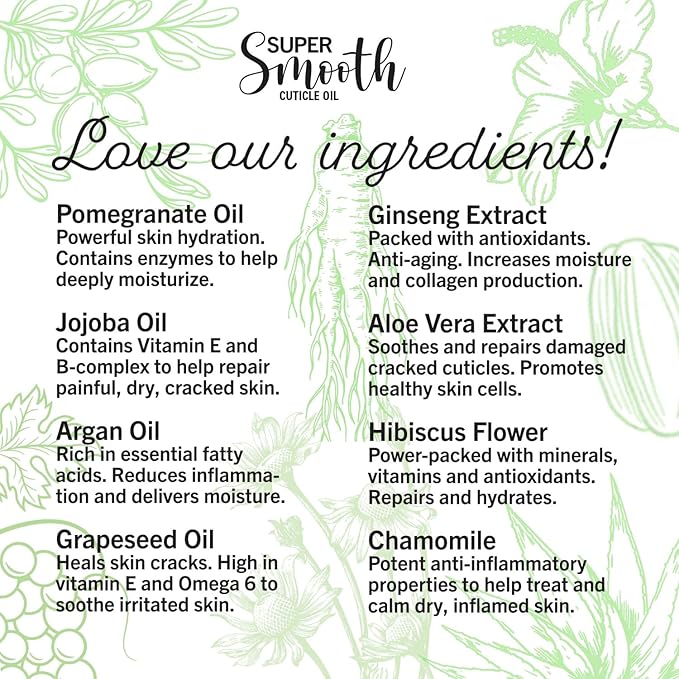 Cuticle Oil for Nails –