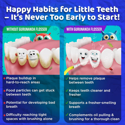 GuruNanda Kids Water Dental Flosser - 4 Flossing Modes, 4 Nozzles, 2-Min Smart Timer, Ages 6+, Monster Frens Theme, Portable Oral Care for Kids