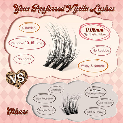 Lash Clusters 0.05mm PBT Fiber Eyelash Clusters, 0.1mm Superfine Invisiband D Curl Diy Lash Extension, 72pcs 8-16mm Individual Like Eyelash Extensions (Soul-D-8-16Mix)