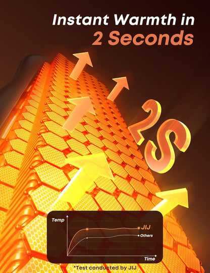 JIJ Rechargeable Hand Warmers 2 Pack - 8000mAh Electric Hand Warmers, Instant 2s Heating, 3 Heat Levels with Digital Display, Safe Gift for Men & Women – Camping, Hiking, Golf, Hunting, Birthday