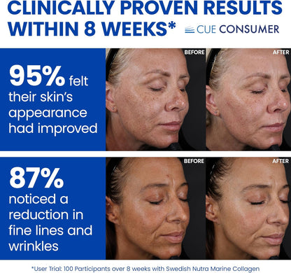 Swedish Nutra - Liquid Marine Collagen 10,000mg - 3 Packs of 500ml I Hydrolyzed Collagen Peptides (Type I & III) I Hyaluronic Acid, Biotin, Vitamin C - 60 Day Supply