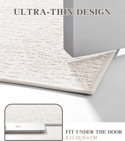 chakme Bathroom Rugs Mat 36x24, Ultra Thin Non Slip Bath Mat Quick Dry Absorbent Bath Mat for Bathroom Floor, (White, 36"x24")