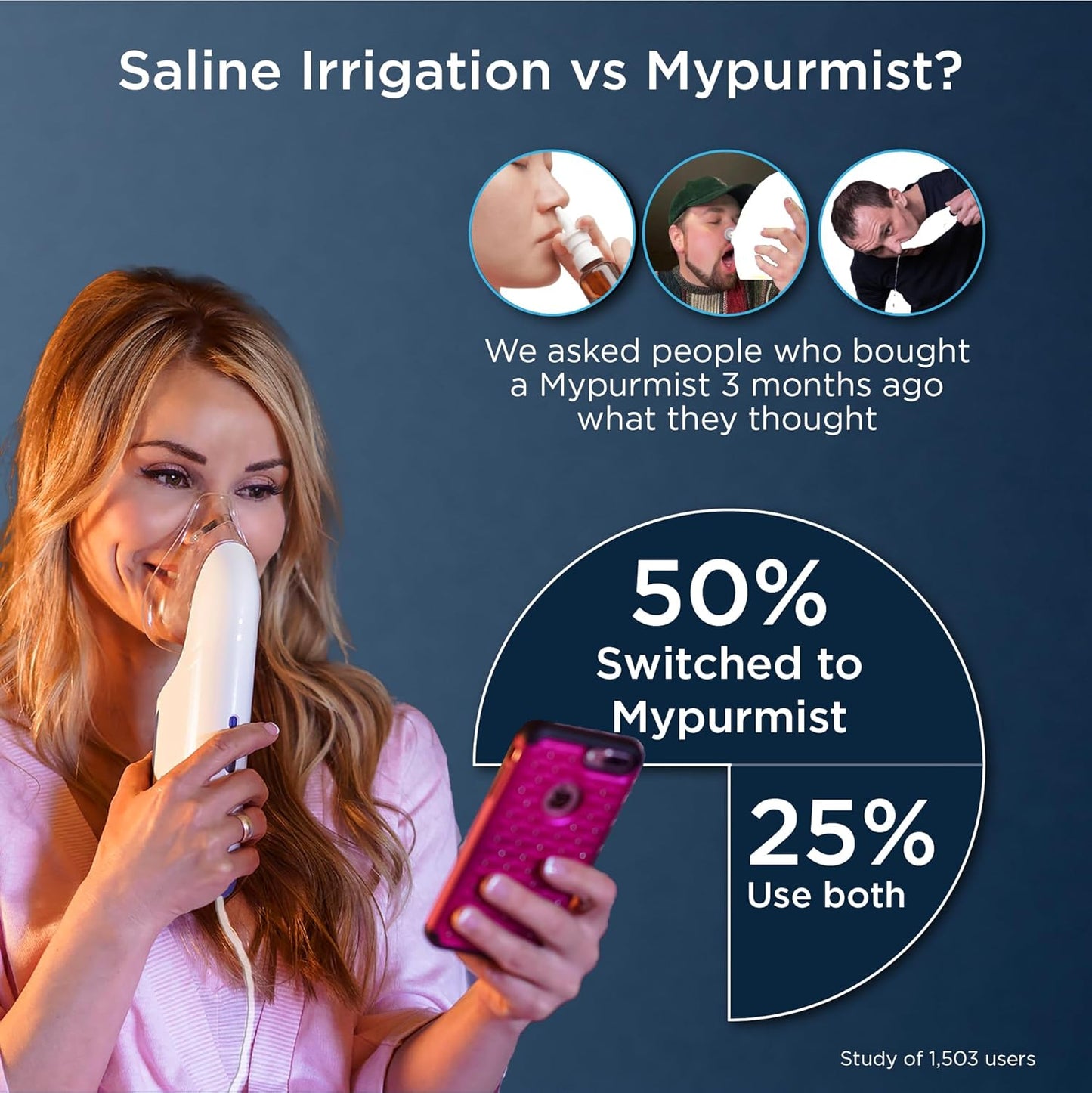 Mypurmist® Premium Value Pack - Handheld Ultrapure Instant Steam Inhaler - Fast Allergy Nasal Congestion Cold Cough Sinus Relief - Vaporizer Humidifier Steamer, Voice Care