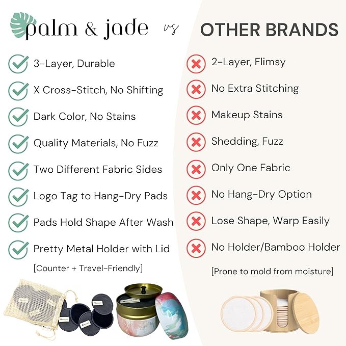 Reusable cotton rounds for face