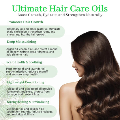 Rosemary Oil for Hair Growth with Castor, Organic Cold Pressed Blend Hair Oil Natural Scalp Care - Soothes Itchy Scalp, Repairs Dry Hair & Nourishes Roots for All Hair Types - 4 Fl Oz