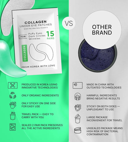 Under Eye Patches for Dark Circles, Puffiness 15 PAIRS - Dark Circles Under Eye Treatment - Under Eye Mask Gel - Under Eye Gel Patches for Puffy Eyes - Green Tea, Collagen Eye Patches - Under Eye Pads