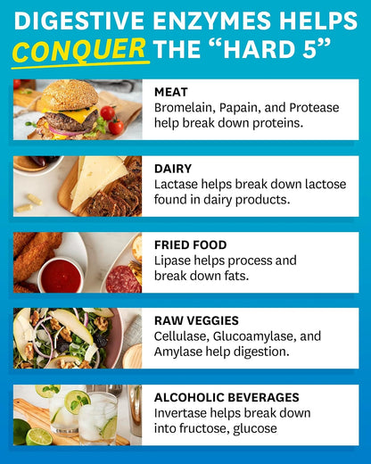 Zenwise Health Digestive Enzymes for Gut Health & Bloating Relief - Multi Enzymes Digestion Supplement with Probiotics, Bromelain & Papaya for Digestive Health Support - Men & Women - 60 Count