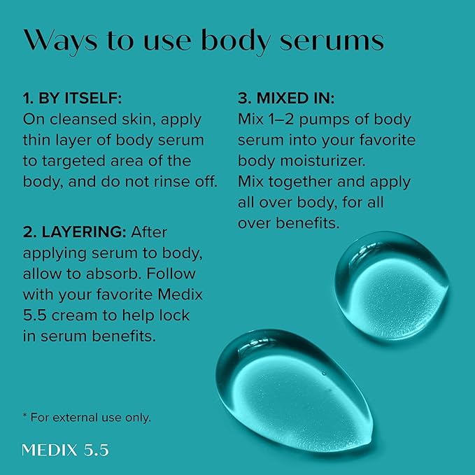 MEDIX 10% Glycolic Acid +