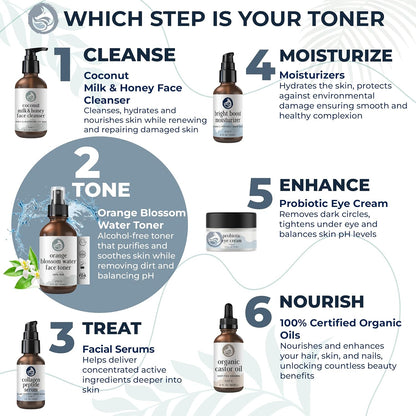 Orange Blossom Water Face Toner - Alcohol-Free Daily Facial Toner Spray 100% Natural for Sensitive Skin Acne and Breakouts - Best to Tone Tighten and Clear Pores - 120mL/4.oz by Foxbrim