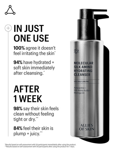 Allies of Skin Molecular Silk Amino Hydrating Cleanser Jumbo