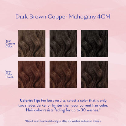 eSalon Permanent Hair Color & Hair Dye Kit - Dark Brown Copper Mahogany - Personal Colorist for Up To 100% Gray Coverage, All Hair Types - Professional-Grade Ammonia-Free