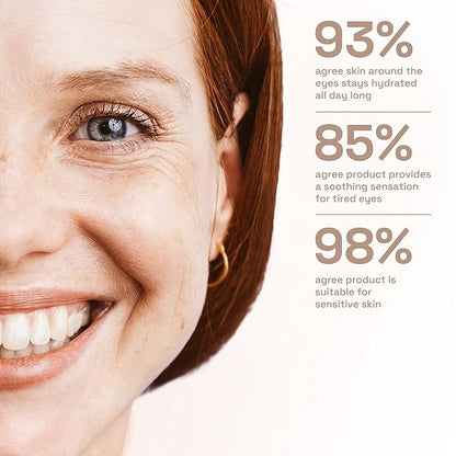 Cetaphil hydrating eye gel serum,