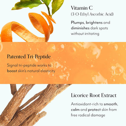 Bliss Vitamin C + Tri-Peptide Bright Idea Serum – 15% Brightening + Barrier Boost Complex for Radiant, Firm Skin – Anti-Aging Face Serum Boosts Collagen & Elasticity - 1 fl oz