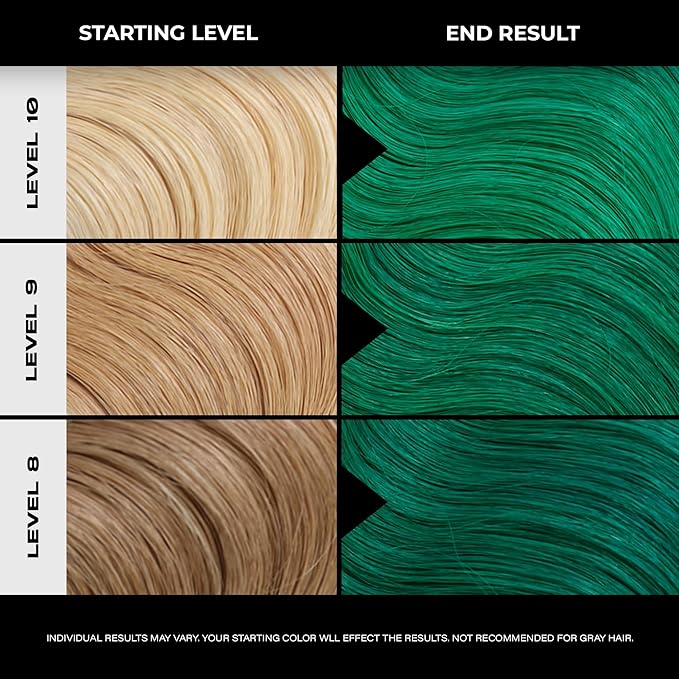 XMONDO Color Super Green Depositing