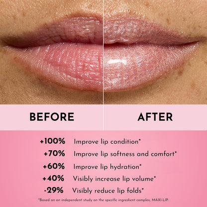 Lawless Forget the Filler Lip Plumping Line Smoothing Gloss - Candy Sky - Premium Volumizing Lip Gloss with Natural Ingredients Designed to Plump, Firm, and Hydrate Lips 0.11 oz