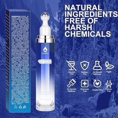 Eye serum with 8% caffeine