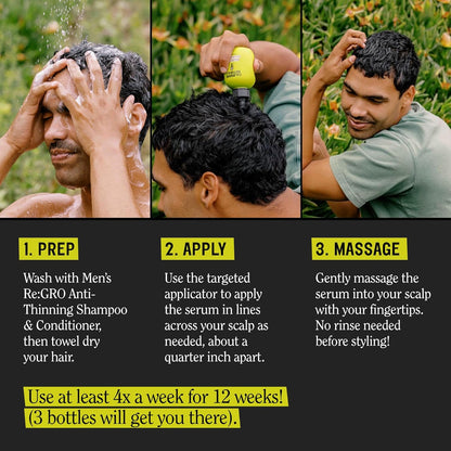 California Naturals Men's Re: Gro Anti-Thinning Scalp Serum, 5% Capixyl with Biotin, Caffeine & Castor and Rosemary Oil, Non-Sticky Cooling Formula, Vegan & Cruelty Free, 3oz