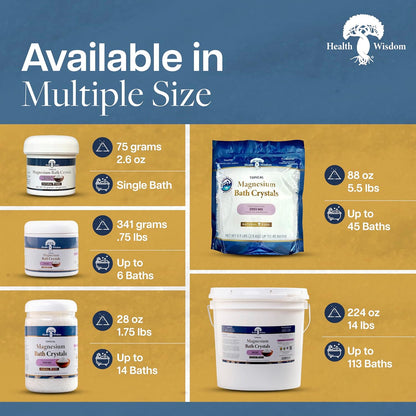 Health and Wisdom Magnesium Bath Crystals - Bath Salts with High Concentration & Enhanced Absorption for Muscle & Joint Relief - Dead Sea Sourced - Unscented - 14 lbs - Up to 113 Uses