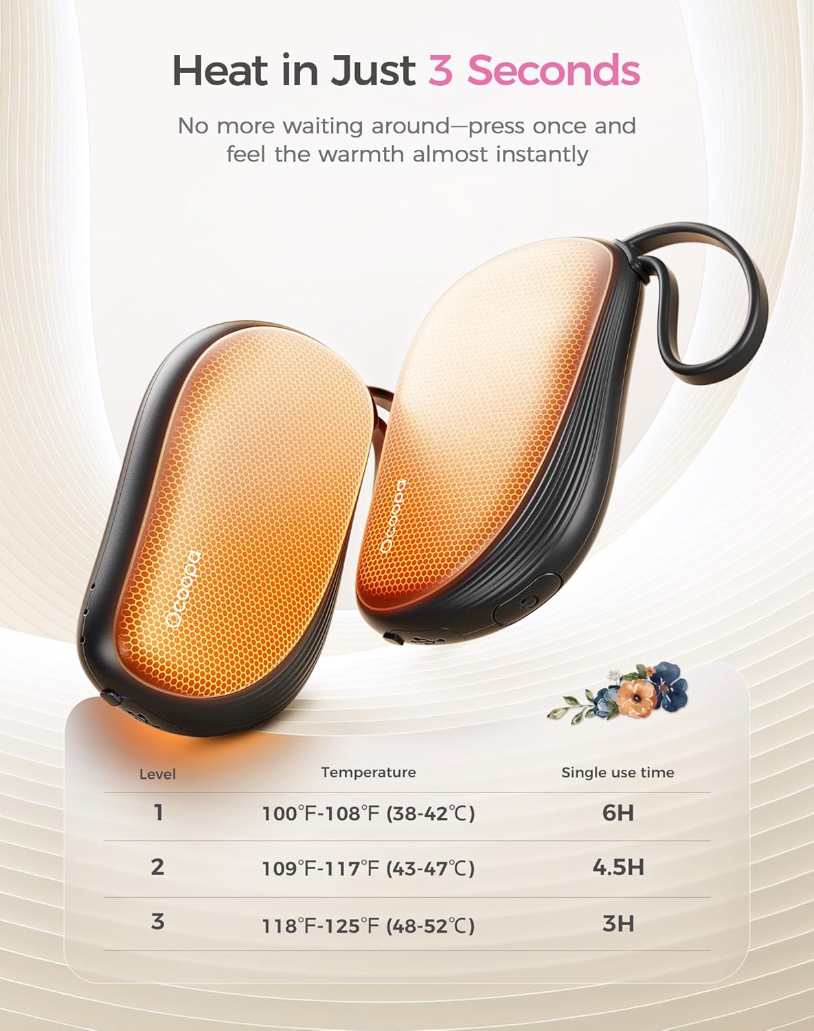 OCOOPA Hand Warmers Rechargeable 2 Pack, Ultra Slim Electric Hand Warmers, Portable Pocket Heater, Comb-Inspired, Fits in Gloves,UL Certified, Winter Essentials,UT5 Sway