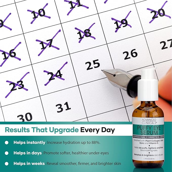 Advanced clinicals puffy eyes treatment