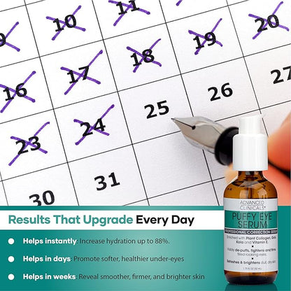 Advanced clinicals puffy eyes treatment