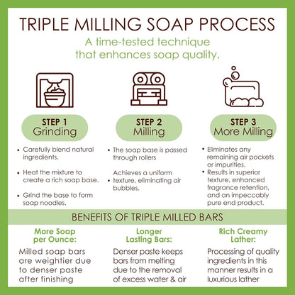 BELA Lemon Myrtle and Lemongrass Soap Bars 3.3 OZ French Triple Milled Bar Soap with Organic Shea Butter Suitable for All Skin Types Long Lasting, Made in Australia, 6 Pack