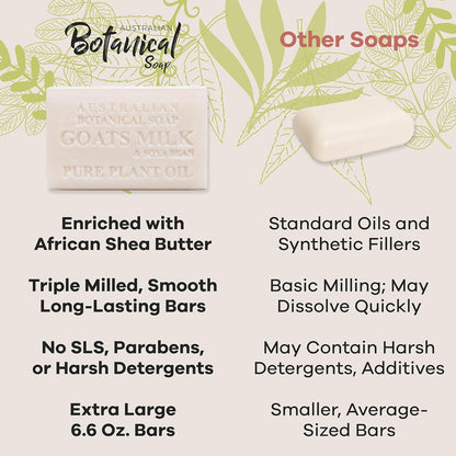 Australian Botanical Soap, 6.6 OZ, Triple Milled Bars with Pure Plant Oil, Natural Soap Base, Enriched with Organic Shea Butter, for Men, Women, All Skin Types, Variety Pack of 8, Packaging May Vary