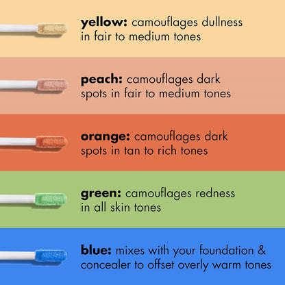 e.l.f. Camo Color Corrector, Hydrating & Long-Lasting Color Corrector For Camouflaging Discoloration, Dullness & Redness, Vegan & Cruelty-Free, Green