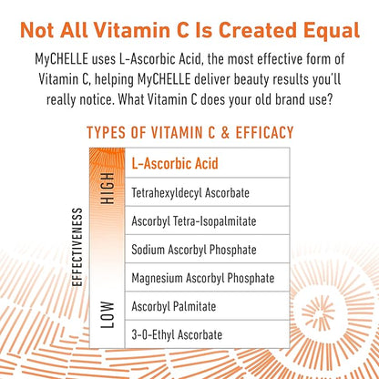 Mychelle dermaceuticals perfect c cleansing