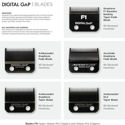 Cocco Veloce Pro Clipper, Digital