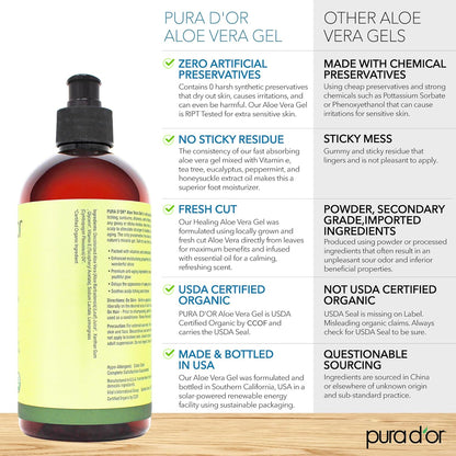 PURA D'OR 16 Oz ORGANIC Aloe Vera Gel - Lemongrass - All Natural - ZERO Artificial Preservatives - Deeply Hydrating & Moisturizing - Sunburn, Bug Bites, Rashes, Small Cuts, Eczema Relief - Skin & Hair