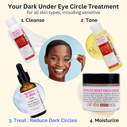 Dark Under Eye Circle Eraser™ Vitamin C+ Serum for Skin-of-Color, Dark Circle Puffiness Wrinkle Hyaluronic Acid Superoxide D, Beauty of the Nile® 1 Oz