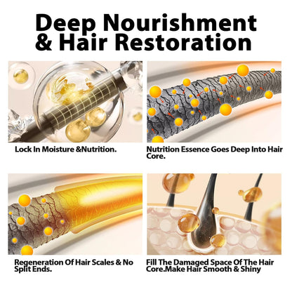 Batana Oil Shampoo and Conditioner Set - for Hair Growth,Thickening & Hydration,Sulfate Free - Fights Hair Loss & Clarifies Scalp -Root Activator Shampoo for Men (6.8 Fl Oz×2)