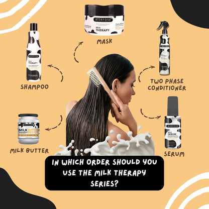 Morfose Professional Two Phase Leave-in Conditioner for Dry, Damaged, or Brittle Strands, Repairs and Protects, Damage, and Split Ends, 13.52 Fl Oz (Milk Therapy)