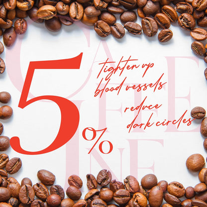 5% Caffeine Eye Cream Anti Aging with 360 Rollerball, Reduce Wrinkles and Dark Circles, Under Eye Cream For Women and Men